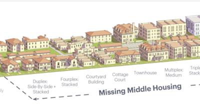 Addressing Middle Housing Concerns